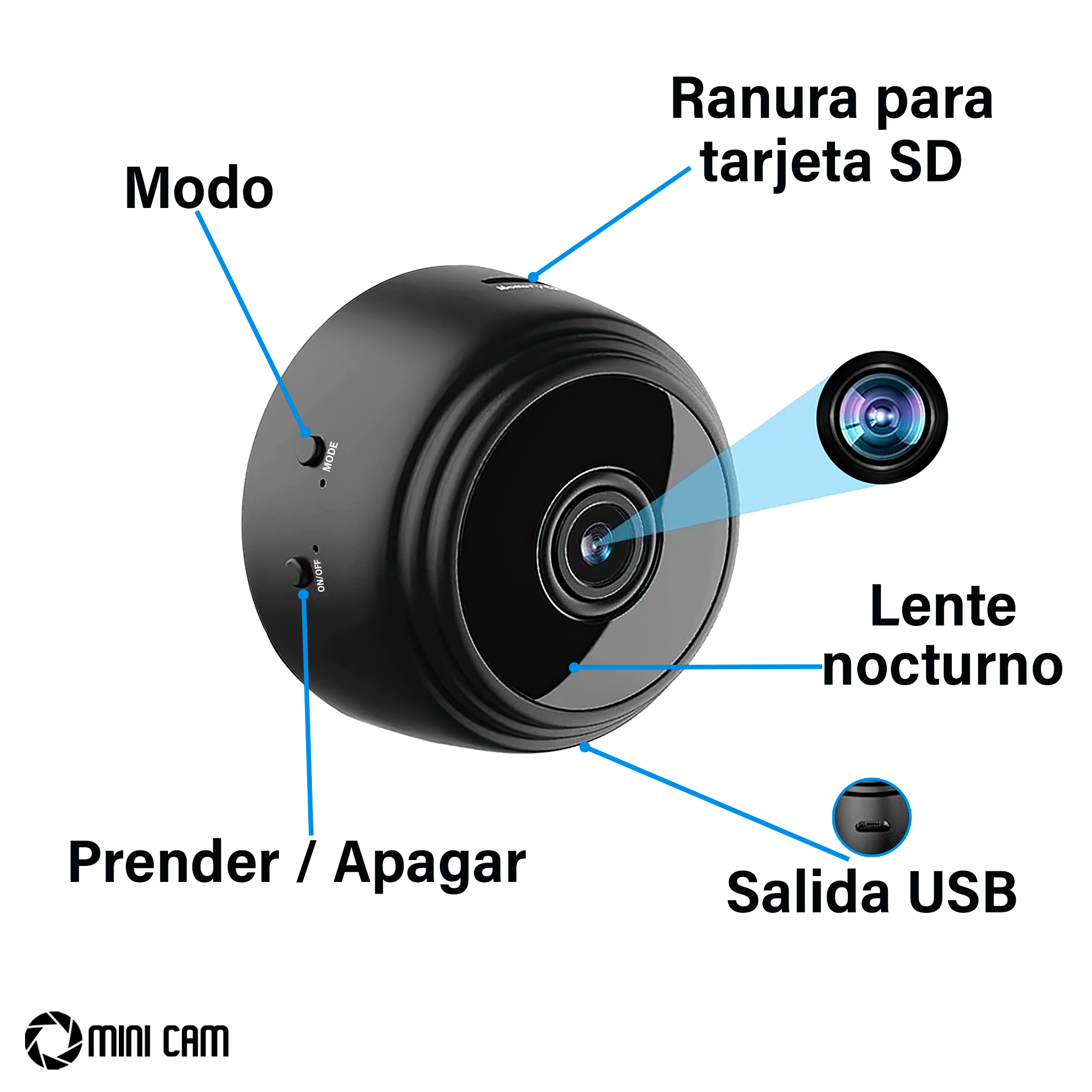 MINI CÁMARA A9™